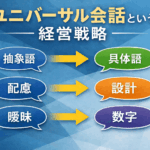 ユニバーサル会話